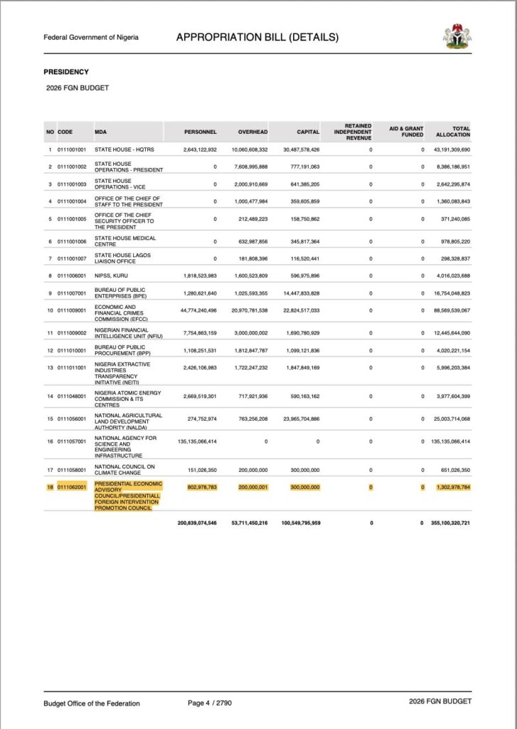 Appropriation Bill page